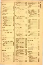 昭和39年7月1日職業別電話番号簿＜下＞大阪市 0027ページのサムネイル