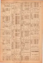 昭和39年7月1日職業別電話番号簿＜下＞大阪市 0029ページのサムネイル
