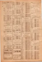 昭和39年7月1日職業別電話番号簿＜下＞大阪市 0030ページのサムネイル