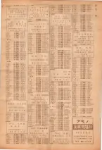 昭和39年7月1日職業別電話番号簿＜下＞大阪市 0031ページのサムネイル