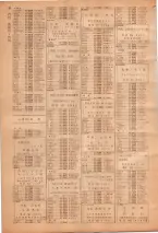 昭和39年7月1日職業別電話番号簿＜下＞大阪市 0032ページのサムネイル