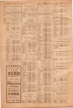 昭和39年7月1日職業別電話番号簿＜下＞大阪市 0042ページのサムネイル