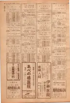 昭和39年7月1日職業別電話番号簿＜下＞大阪市 0046ページのサムネイル