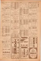 昭和39年7月1日職業別電話番号簿＜下＞大阪市 0047ページのサムネイル