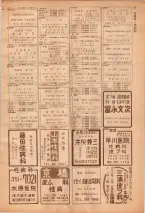 昭和39年7月1日職業別電話番号簿＜下＞大阪市 0049ページのサムネイル