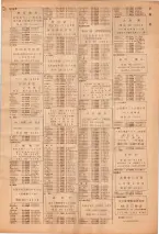 昭和39年7月1日職業別電話番号簿＜下＞大阪市 0053ページのサムネイル
