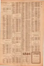 昭和39年7月1日職業別電話番号簿＜下＞大阪市 0055ページのサムネイル