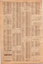 昭和39年7月1日職業別電話番号簿＜下＞大阪市 0056ページのサムネイル