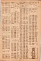 昭和39年7月1日職業別電話番号簿＜下＞大阪市 0057ページのサムネイル