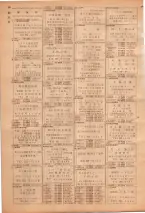 昭和39年7月1日職業別電話番号簿＜下＞大阪市 0058ページのサムネイル