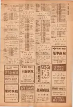 昭和39年7月1日職業別電話番号簿＜下＞大阪市 0061ページのサムネイル