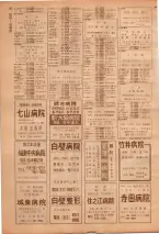 昭和39年7月1日職業別電話番号簿＜下＞大阪市 0062ページのサムネイル