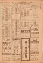 昭和39年7月1日職業別電話番号簿＜下＞大阪市 0063ページのサムネイル