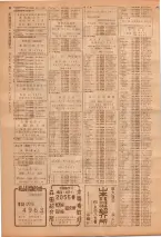 昭和39年7月1日職業別電話番号簿＜下＞大阪市 0068ページのサムネイル