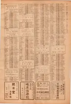 昭和39年7月1日職業別電話番号簿＜下＞大阪市 0069ページのサムネイル