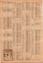 昭和39年7月1日職業別電話番号簿＜下＞大阪市 0070ページのサムネイル