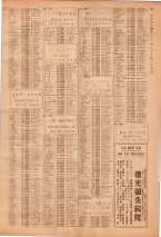 昭和39年7月1日職業別電話番号簿＜下＞大阪市 0071ページのサムネイル