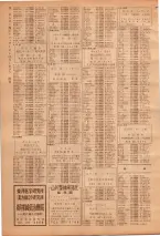昭和39年7月1日職業別電話番号簿＜下＞大阪市 0072ページのサムネイル