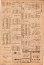 昭和39年7月1日職業別電話番号簿＜下＞大阪市 0073ページのサムネイル