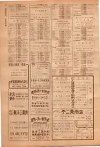 昭和39年7月1日職業別電話番号簿＜下＞大阪市 0076ページのサムネイル