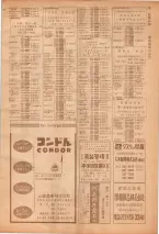 昭和39年7月1日職業別電話番号簿＜下＞大阪市 0077ページのサムネイル