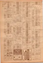 昭和39年7月1日職業別電話番号簿＜下＞大阪市 0078ページのサムネイル