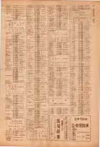 昭和39年7月1日職業別電話番号簿＜下＞大阪市 0079ページのサムネイル