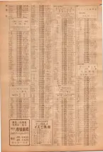 昭和39年7月1日職業別電話番号簿＜下＞大阪市 0080ページのサムネイル