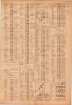 昭和39年7月1日職業別電話番号簿＜下＞大阪市 0081ページのサムネイル