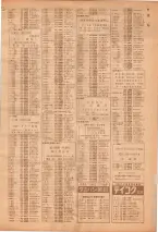 昭和39年7月1日職業別電話番号簿＜下＞大阪市 0083ページのサムネイル