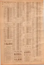 昭和39年7月1日職業別電話番号簿＜下＞大阪市 0084ページのサムネイル
