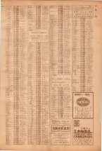 昭和39年7月1日職業別電話番号簿＜下＞大阪市 0085ページのサムネイル