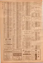 昭和39年7月1日職業別電話番号簿＜下＞大阪市 0086ページのサムネイル