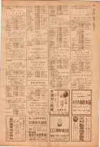 昭和39年7月1日職業別電話番号簿＜下＞大阪市 0087ページのサムネイル
