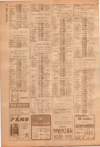 昭和39年7月1日職業別電話番号簿＜下＞大阪市 0088ページのサムネイル
