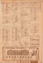 昭和39年7月1日職業別電話番号簿＜下＞大阪市 0089ページのサムネイル