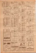 昭和39年7月1日職業別電話番号簿＜下＞大阪市 0094ページのサムネイル