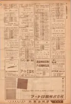 昭和39年7月1日職業別電話番号簿＜下＞大阪市 0097ページのサムネイル