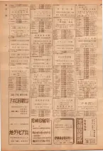 昭和39年7月1日職業別電話番号簿＜下＞大阪市 0098ページのサムネイル