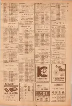 昭和39年7月1日職業別電話番号簿＜下＞大阪市 0107ページのサムネイル