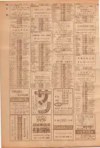 昭和39年7月1日職業別電話番号簿＜下＞大阪市 0108ページのサムネイル