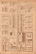 昭和39年7月1日職業別電話番号簿＜下＞大阪市 0109ページのサムネイル