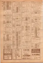 昭和39年7月1日職業別電話番号簿＜下＞大阪市 0114ページのサムネイル