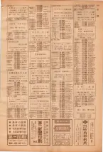 昭和39年7月1日職業別電話番号簿＜下＞大阪市 0115ページのサムネイル