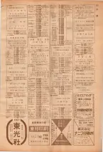 昭和39年7月1日職業別電話番号簿＜下＞大阪市 0117ページのサムネイル