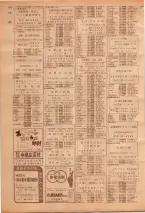 昭和39年7月1日職業別電話番号簿＜下＞大阪市 0118ページのサムネイル