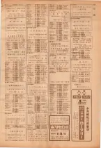 昭和39年7月1日職業別電話番号簿＜下＞大阪市 0119ページのサムネイル