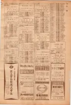 昭和39年7月1日職業別電話番号簿＜下＞大阪市 0121ページのサムネイル