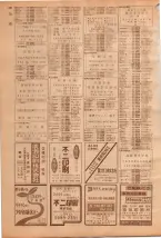 昭和39年7月1日職業別電話番号簿＜下＞大阪市 0122ページのサムネイル