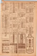 昭和39年7月1日職業別電話番号簿＜下＞大阪市 0123ページのサムネイル
